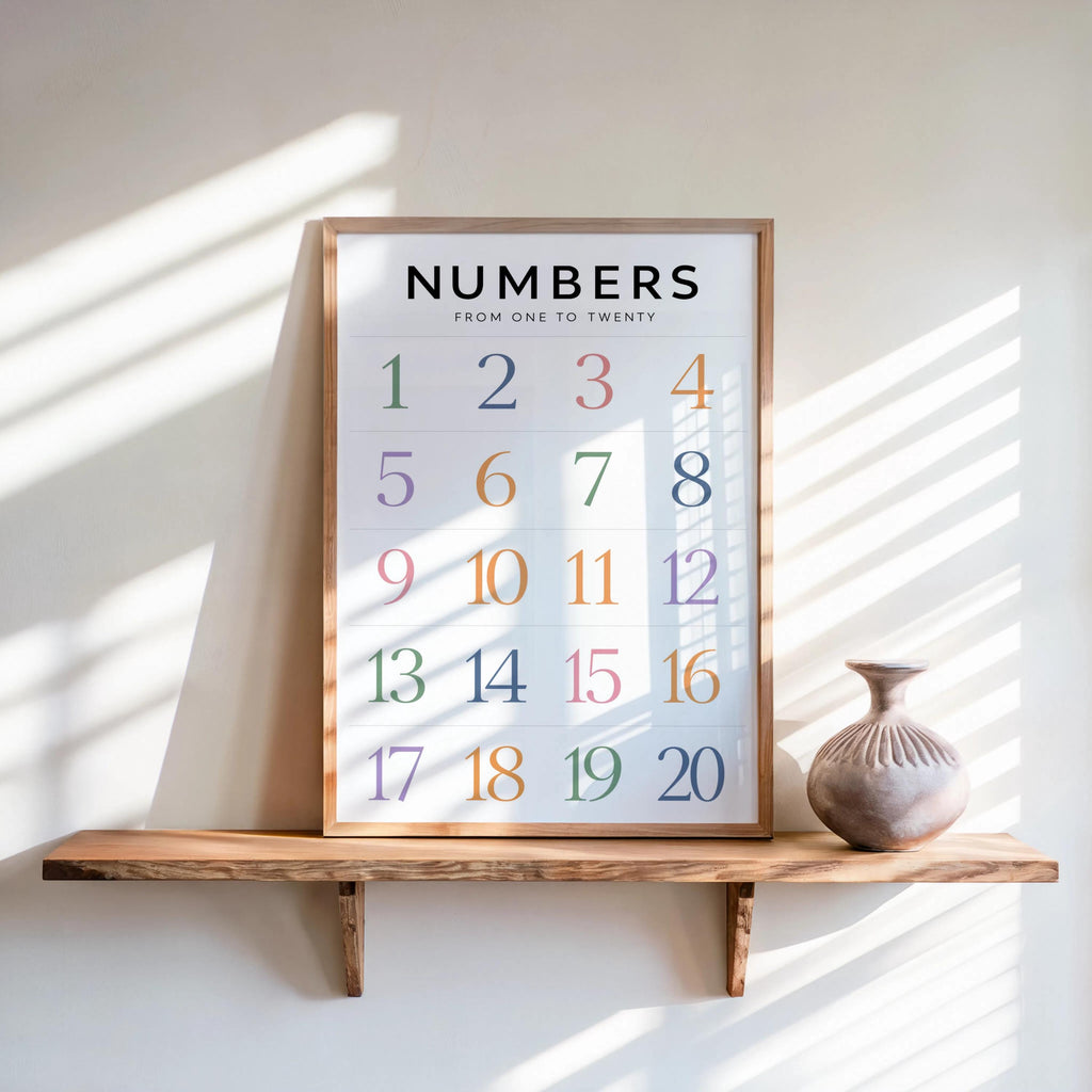 Alphabet & Number Chart, Rainbow Set of 2, Educational Wall Art, Homeschool ABC 123 Decor, Prescool Kids Room Print, Classroom Illustration