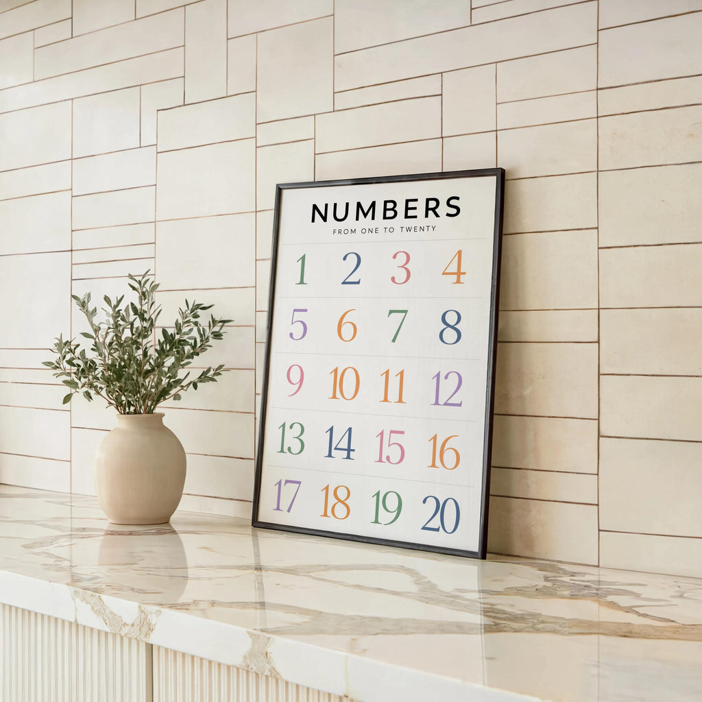 Alphabet & Number Chart, Rainbow Set of 2, Educational Wall Art, Homeschool ABC 123 Decor, Prescool Kids Room Print, Classroom Illustration